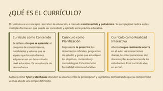 ¿QUÉ ES EL CURRÍCULO?
El currículo es un concepto central en la educación, a menudo controvertido y polisémico. Su complejidad radica en las
múltiples formas en que puede ser concebido y aplicado en la práctica educativa.
Currículo como Contenido
Se refiere a lo que se aprende: el
conjunto de conocimientos,
habilidades y valores que se
espera que los estudiantes
adquieran en un determinado
nivel educativo. Es la sustancia de
la enseñanza.
Currículo como
Planificación
Representa lo prescrito: los
documentos oficiales, programas
de estudio y guías que establecen
los objetivos, contenidos y
metodologías. Es la intención
formal del sistema educativo.
Currículo como Realidad
Interactiva
Aborda lo que realmente ocurre
en el aula: las interacciones
diarias, las interpretaciones del
docente y las experiencias de los
estudiantes. Es el currículo vivo,
en acción.
Autores como Tyler y Stenhouse discuten su alcance entre la prescripción y la práctica, demostrando que su comprensión
va más allá de una simple definición.
 
