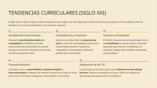 TENDENCIAS CURRICULARES (SIGLO XXI)
El siglo XXI ha traído consigo cambios vertiginosos que exigen una reconfiguración de los currículos para preparar a los estudiantes ante los
desafíos de un mundo globalizado y en constante evolución.
01
Sociedad del Conocimiento
Impulsa la interdisciplinariedad y la
complejidad en el diseño curricular,
reconociendo que los problemas actuales
requieren soluciones integrales y el dominio
de diversas áreas del saber.
02
Competencias y Proyectos
Se prioriza el desarrollo de competencias
clave a través de metodologías activas como
el aprendizaje basado en proyectos
integradores, fomentando la aplicación
práctica del conocimiento.
03
Inclusión y Diversidad
El Diseño Universal para el Aprendizaje (DUA) y
la accesibilidad se vuelven pilares, buscando
garantizar que todos los estudiantes, sin
excepción, tengan oportunidades equitativas
de aprendizaje.
04
Transversalización
Conceptos como la sostenibilidad, ciudadanía digital e
interculturalidad se integran de manera transversal en todas las áreas
del currículo, formando ciudadanos responsables y conscientes.
05
Integración de las TIC
La tecnología se incorpora para crear ambientes de aprendizaje
híbridos, facilitar la evaluación en línea y utilizar la analítica de
aprendizaje para personalizar la enseñanza.
 