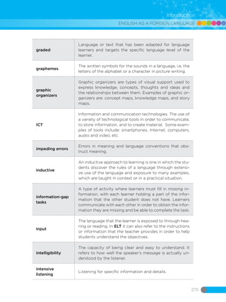 ENGLISH AS A FOREIGN LANGUAGE
275
Introduction
graded
Language or text that has been adapted for language
learners and targets the specific language level of the
learner.
graphemes
The written symbols for the sounds in a language, i.e. the
letters of the alphabet or a character in picture writing.
graphic
organizers
Graphic organizers are types of visual support used to
express knowledge, concepts, thoughts and ideas and
the relationships between them. Examples of graphic or-
ganizers are: concept maps, knowledge maps, and story
maps.
ICT
Information and communication technologies. The use of
a variety of technological tools in order to communicate,
to store information, and to create material. Some exam-
ples of tools include: smartphones, Internet, computers,
audio and video, etc.
impeding errors
Errors in meaning and language conventions that obs-
truct meaning.
inductive
An inductive approach to learning is one in which the stu-
dents discover the rules of a language through extensi-
ve use of the language and exposure to many examples,
which are taught in context or in a practical situation.
information-gap
tasks
A type of activity where learners must fill in missing in-
formation, with each learner holding a part of the infor-
mation that the other student does not have. Learners
communicate with each other in order to obtain the infor-
mation they are missing and be able to complete the task.
input
The language that the learner is exposed to through hea-
ring or reading. In ELT it can also refer to the instructions
or information that the teacher provides in order to help
students understand the objectives.
intelligibility
The capacity of being clear and easy to understand. It
refers to how well the speaker’s message is actually un-
derstood by the listener.
intensive
listening
Listening for specific information and details.
 