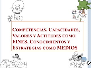 COMPETENCIAS, CAPACIDADES,
VALORES Y ACTITUDES COMO
FINES, CONOCIMIENTOS Y
ESTRATEGIAS COMO MEDIOS
 