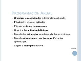 PROGRAMACIÓN ANUAL
• Organizar las capacidades a desarrollar en el grado.
• Priorizar los valores y actitudes
• Priorizar los temas transversales
• Organizar las unidades didácticas.
• Formular las estrategias para desarrollar los aprendizajes.
• Formular orientaciones para la evaluación de los
aprendizajes.
• Sugerir la bibliografía básica.
• (DCN 2009)
 