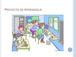 PROYECTO DE APRENDIZAJE
 