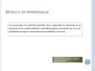 MODULO DE APRENDIZAJE
Rutas de Aprendizaje – Gestión
del Aprendizaje
 