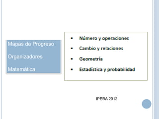 Mapas de Progreso
Organizadores
Matemática
IPEBA 2012
 