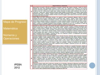 Mapa de Progreso
Matemática
Números y
Operaciones
IPEBA
2012
 