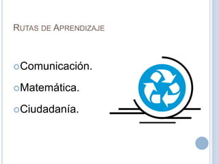 RUTAS DE APRENDIZAJE
Comunicación.
Matemática.
Ciudadanía.
 