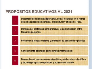 Desarrollo de la identidad personal, social y cultural en el marco
de una sociedad democrática, intercultural y ética en el Perú.
Dominio del castellano para promover la comunicación entre
todos los peruanos.
Preservar la lengua materna y promover su desarrollo y práctica
Conocimiento del inglés como lengua internacional
Desarrollo del pensamiento matemático y de la cultura científi ca
y tecnológica para comprender y actuar en el mundo
1
2
3
4
5
PROPÓSITOS EDUCATIVOS AL 2021
 