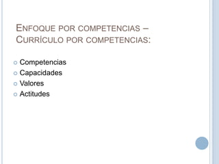 ENFOQUE POR COMPETENCIAS –
CURRÍCULO POR COMPETENCIAS:
 Competencias
 Capacidades
 Valores
 Actitudes
 