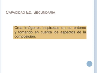 CAPACIDAD ED. SECUNDARIA
 