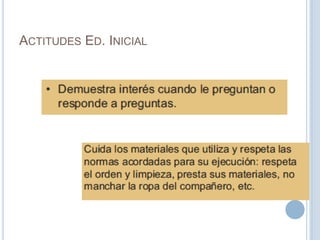 ACTITUDES ED. INICIAL
 