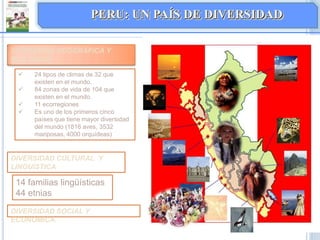  24 tipos de climas de 32 que
existen en el mundo.
 84 zonas de vida de 104 que
existen en el mundo.
 11 ecorregiones
 Es uno de los primeros cinco
países que tiene mayor diversidad
del mundo (1816 aves, 3532
mariposas, 4000 orquídeas)
DIVERSIDAD GEOGRÁFICA Y
BIOLÓGICA
DIVERSIDAD CULTURAL Y
LINGUÍSTICA
14 familias lingüísticas
44 etnias
DIVERSIDAD SOCIAL Y
ECONÓMICA.
PERU: UN PAÍS DE DIVERSIDAD
 