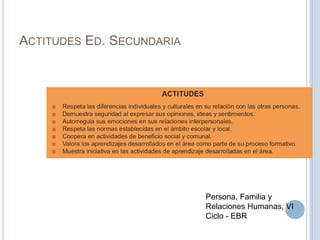 ACTITUDES ED. SECUNDARIA
Persona, Familia y
Relaciones Humanas, VI
Ciclo - EBR
 