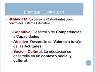 ENFOQUE CURRICULAR
7
 HUMANISTA: La persona (Estudiante) como
centro del Sistema Educativo.
 Cognitivo: Desarrollo de Competencias
y Capacidades.
 Afectivo: Desarrollo de Valores a través
de las Actitudes.
 Socio – Cultural: La educación se
desarrolla en un contexto social y
cultural.
 