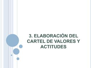 3. ELABORACIÓN DEL
CARTEL DE VALORES Y
ACTITUDES
 