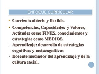 • Currículo abierto y flexible.
• Competencias, Capacidades y Valores,
Actitudes como FINES, conocimientos y
estrategias como MEDIOS.
• Aprendizaje: desarrollo de estrategias
cognitivas y metacognitivas
• Docente mediador del aprendizaje y de la
cultura social.
ENFOQUE CURRICULAR
 