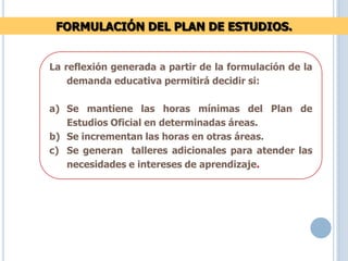 La reflexión generada a partir de la formulación de la
demanda educativa permitirá decidir si:
a) Se mantiene las horas mínimas del Plan de
Estudios Oficial en determinadas áreas.
b) Se incrementan las horas en otras áreas.
c) Se generan talleres adicionales para atender las
necesidades e intereses de aprendizaje.
FORMULACIÓN DEL PLAN DE ESTUDIOS.
 