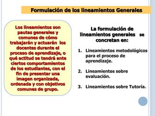 Los lineamientos son
pautas generales y
comunes de cómo
trabajarán y actuarán los
docentes durante el
proceso de aprendizaje, o
qué actitud se tendrá ante
ciertos comportamientos
de los estudiantes, con el
fin de presentar una
imagen organizada,
ordenada y con objetivos
comunes de grupo.
1. Lineamientos metodológicos
para el proceso de
aprendizaje.
2. Lineamientos sobre
evaluación.
3. Lineamientos sobre Tutoría.
Formulación de los lineamientos Generales
La formulación de
lineamientos generales se
concretan en:
 