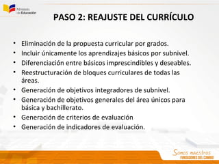 PASO 2: REAJUSTE DEL CURRÍCULO
• Eliminación de la propuesta curricular por grados.
• Incluir únicamente los aprendizajes básicos por subnivel.
• Diferenciación entre básicos imprescindibles y deseables.
• Reestructuración de bloques curriculares de todas las
áreas.
• Generación de objetivos integradores de subnivel.
• Generación de objetivos generales del área únicos para
básica y bachillerato.
• Generación de criterios de evaluación
• Generación de indicadores de evaluación.
 