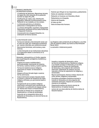 112
4
Dinámica y distribución
de poblaciones humanas
La población de Venezuela. Migraciones durante
los siglos XX y XXI, Evolución de la población
durante los siglos XX y XXI,
Clasificación por edad y sexo. Distribución
geográfica, Población económicamente activa.
Población en las ciudades y en los campos.
La Venezuela petrolera y la dinámica
poblacional: el desequilibrio territorial.
La ventana demográfica. Igualdad y desigualdad.
Poblamiento venezolano de las zonas fronterizas
e integración fronteriza.
Incorporación de la Guayana Esequiba a la
ordenación territorial nacional.
Factores que influyen en las migraciones y poblamiento.
Índices de natalidad, mortalidad.
Población en fronteras con Colombia y Brasil.
Poblamiento en el Esequibo.
Historia del Esequibo.
El Índice de Gini.
Índice de Desarrollo Humano.
5
La discriminación social
Formas de maltrato y discriminación social: por
el color de la piel, por condiciones económicas,
por razones culturales, por preferencia sexual.
Movimientos feministas, antirracistas y sexo-
diversos.
La discriminación en las instituciones educativas
y su superación desde la convivencia en la
diversidad.
Ley Orgánica sobre el Derecho de las Mujeres a una Vida
Libre de Violencia (2010), Ley Contra la Discriminación
Racial (2011).
La exclusión e intolerancia juvenil.
6
Venezuela, Latinoamérica y el Caribe: espacios
para la participación protagónica multiétnica y
pluricultural
Orígenes de nuestra multiétnicidad y
pluriculturalidad: colonización de nuestros
territorios, nuestras mentes y nuestro espíritu.
Formas de resistencia de los indígenas
americanos al invasor. El holocausto en
América.
Diáspora africana forzada llegó a nuestras
tierras americanas.
Cultura dominante europea impuesta desde
la Colonia y culturas de resistencia de origen
indígena y africana, y su pervivencia hasta el
presente.
Evangelización de los pueblos indígenas
americanos y africanos como mecanismo de
dominación. La sustitución de lenguas nativas
por idiomas del invasor en Nuestramérica.
Genocidio en tiempos de la conquista de
Nuestramérica. La trata de esclavizados.
Evolución de la composición étnica de la
población en Venezuela y en otros territorios de
Nuestramérica.
Invasión y conquista de Venezuela y otros
territorios de Nuestramérica. Resistencia indígena
a la invasión europea en Venezuela y en el resto
de Nuestramérica. Proceso de colonización
de Venezuela y otros espacios del continente
americano. Expoliación de nuestros recursos
naturales y formas de explotación de indígenas y
esclavizados.
Blancos peninsulares, blancos criollos, blancos de
orilla, pardos, indígenas y esclavizados.
Principales actividades económicas durante la
Colonia en Venezuela y en otros espacios del
continente americano. Impacto de la economía
colonial en el ambiente.
Organización político-territorial colonial de
Nuestramérica. El Cabildo Colonial.
Lectura de Las venas abiertas de América latina, de
Eduardo Galeano.
 