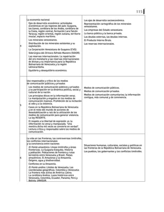 115
4
La economía nacional
Ejes de desarrollo económico: actividades
económicas en las regiones del país: Guayana,
los llanos, cordillera de los Andes, cordillera de
la Costa, región central, formación Lara Falcón
Yaracuy, región oriental, región zuliana, territorio
insular, espacio marítimo.
Los minerales venezolanos.
Distribución de los minerales existentes y su
explotación.
La Corporación Venezolana de Guayana (CVG).
Siderúrgica del Orinoco Alfredo Maneiro (SIDOR).
Las reservas internacionales. La repatriación
del oro monetario y las reservas internacionales
de divisas y su importancia para la República
Bolivariana de Venezuela y la región
latinocaribeña.
Equilibrio y desequilibrio económico.
Los ejes de desarrollo socioeconómico.
Representación cartográfica de los minerales
venezolanos.
Las empresas del Estado venezolano.
La banca pública y la banca privada.
Las deudas externas, las deudas internas.
El Producto Interno Bruto.
Las reservas internacionales.
5
Uso responsable y crítico de los medios
de comunicación públicos y privados
Los medios de comunicación públicos y privados
y su participación en la dinámica política, social y
cultural de la nación.
Los principios éticos en la información veraz.
La manipulación y engaños en los medios de
comunicación masivos. Prohibición de la incitación
al odio y a la violencia.
Casos en la República Bolivariana de Venezuela
y en el resto del mundo de acciones de
desestabilización a raíz de la utilización de los
medios de comunicación para generar violencia.
La ley RESORTE.
El respeto a la libertad de expresión vs. la
información no veraz y manipulada. “Una
mentira dicha mil veces se convierte en verdad".
Lectura crítica y responsable sobre los medios de
comunicación.
Medios de comunicación públicos.
Medios de comunicación privados.
Medios de comunicación comunitarios; la información
contigua, más comunal y de convivencia.
6
La vida en las fronteras, las controversias limítrofes,
los conflictos internacionales
y la convivencia entre naciones
El frente amazónico. Líneas limítrofes y áreas
fronterizas. La Guayana Esequiba. Historia
y población. Poblaciones de frontera y rutas
terrestres entre Venezuela y Brasil. Países
amazónicos. El Amazonas y la Amazonía.
Oxígeno, agua y biodiversidad.
Conflictos en la Amazonía.
El frente andino. Límites de Venezuela. Las
coordenadas geográficas. Colombia y Venezuela:
La frontera más activa de América Latina.
La cordillera Andina. Lazos históricos entre
Venezuela, Colombia, Ecuador, Panamá, Perú y
Bolivia. UNASUR.
Situaciones humanas, culturales, sociales y políticas en
las fronteras de la República Bolivariana de Venezuela.
Los pueblos, los gobernantes y los conflictos limítrofes.
 