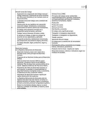 117
4
División social del trabajo
Superación de la separación del trabajo manual/
trabajo intelectual. Explotación de seres humanos
por otros seres humanos; el ser humano como un
recurso de otros.
La división social del trabajo como condición del
capitalismo.
Construcción de una república con valoración
social del trabajo: venezolanos y venezolanas
preservando los buenos valores que necesitamos.
El trabajo como elemento principal de la
producción social de bienes y servicios.
Trabajar hacia el bienestar de todos y todas.
El derecho al trabajo, el deber de trabajar de
acuerdo con las capacidades y aptitudes.
Ocupación productiva, debidamente remunerada,
que proporcione una existencia digna y decorosa.
El trabajo liberador, digno, productivo, seguro y
creador.
Artículo 3 de la CRBV.
Principios del trabajo social: solidaridad,
responsabilidad social, igualdad, cooperación,
corresponsabilidad, participación ciudadana,
asistencia humanitaria, respeto
Producción.
Producción social.
Bienes y servicios.
Distribución y consumo.
El trabajo como significado propio.
Trabajador o trabajadora dependiente.
Trabajador o trabajadora no dependiente.
Trabajo colectivo.
Valoración ética al trabajo.
El trabajo para la satisfacción de necesidades
humanas.
Participación activa y consciente en el trabajo.
5
Desarrollo humano
en la República Bolivariana de Venezuela
Desarrollo humano y buen vivir: bases de la
felicidad social como principio de desarrollo
humano.
Programa de las Naciones Unidas para el Desarrollo
(PNUD).
Índice de desarrollo humano (IDH) en salud,
educación, y producto interno bruto (PIB) por
habitante. Plan de desarrollo socioeconómico de la
nación. Objetivos históricos del Plan de la Patria.
Parámetros del índice de desarrollo humano: la
participación, la equidad, la sustentabilidad, la
seguridad humana, el progreso social, la economía,
la esperanza de vida, la atención médica,
Indicadores de desarrollo humano: ingreso per
cápita, disminución de la pobreza.
La República Bolivariana de Venezuela ante los
objetivos del desarrollo del milenio: erradicar la
pobreza extrema y el hambre, lograr la enseñanza
primaria universal, promover la igualdad de género,
Reducir la mortalidad infantil, mejorar la salud
materna y combatir el VIH SIDA, la malaria y otras
enfermedades.
Índices, indicadores, parámetros.
Producto interno bruto - Ingreso per cápita
Desarrollo humano: criterios e indicadores según los
modelos de sociedad.
 