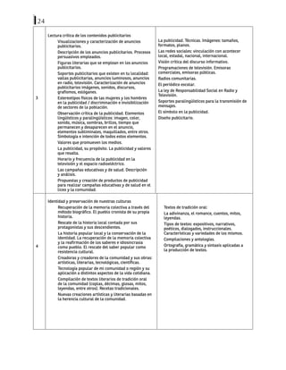 24
3
Lectura crítica de los contenidos publicitarios
Visualizaciones y caracterización de anuncios
publicitarios.
Descripción de los anuncios publicitarios. Procesos
persuasivos empleados.
Figuras literarias que se emplean en los anuncios
publicitarios.
Soportes publicitarios que existen en tu localidad:
vallas publicitarias, anuncios luminosos, anuncios
en radio, televisión. Caracterización de anuncios
publicitarios imágenes, sonidos, discursos,
grafismos, eslóganes.
Estereotipos físicos de las mujeres y los hombres
en la publicidad / discriminación e invisibilización
de sectores de la población.
Observación crítica de la publicidad. Elementos
lingüísticos y paralingüísticos: imagen, color,
sonido, música, sombras, brillos, tiempo que
permanecen y desaparecen en el anuncio,
elementos subliminales, maquillados, entre otros.
Simbología e intención de todos estos elementos.
Valores que promueven los medios.
La publicidad, su propósito. La publicidad y valores
que resalta.
Horario y frecuencia de la publicidad en la
televisión y el espacio radioeléctrico.
Las campañas educativas y de salud. Descripción
y análisis.
Propuestas y creación de productos de publicidad
para realizar campañas educativas y de salud en el
liceo y la comunidad.
La publicidad. Técnicas. Imágenes: tamaños,
formatos, planos.
Las redes sociales: vinculación con acontecer
local, estadal, nacional, internacional.
Visión crítica del discurso informativo.
Programaciones de televisión. Emisoras
comerciales, emisoras públicas.
Radios comunitarias.
El periódico escolar.
La ley de Responsabilidad Social en Radio y
Televisión.
Soportes paralingüísticos para la transmisión de
mensajes.
El símbolo en la publicidad.
Diseño publicitario.
4
Identidad y preservación de nuestras culturas
Recuperación de la memoria colectiva a través del
método biográfico. El pueblo cronista de su propia
historia.
Rescate de la historia local contada por sus
protagonistas y sus descendientes.
La historia popular local y la conservación de la
identidad. La recuperación de la memoria colectiva
y la reafirmación de los saberes e idiosincrasia
como pueblo. El rescate del saber popular como
resistencia cultural.
Creadoras y creadores de la comunidad y sus obras:
artísticas, literarias, tecnológicas, científicas.
Tecnología popular de mi comunidad o región y su
aplicación a distintos aspectos de la vida cotidiana.
Compilación de textos literarios de tradición oral
de la comunidad (coplas, décimas, glosas, mitos,
leyendas, entre otros). Recetas tradicionales.
Nuevas creaciones artísticas y literarias basadas en
la herencia cultural de la comunidad.
Textos de tradición oral:
La adivinanza, el romance, cuentos, mitos,
leyendas.
Tipos de textos: expositivos, narrativos,
poéticos, dialogados, instruccionales.
Características y variedades de los mismos.
Compilaciones y antologías.
Ortografía, gramática y sintaxis aplicadas a
la producción de textos.
 