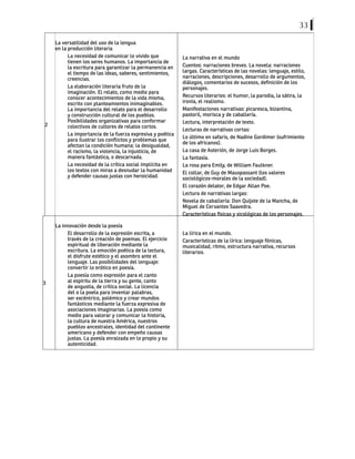 33
2
La versatilidad del uso de la lengua
en la producción literaria
La necesidad de comunicar lo vivido que
tienen los seres humanos. La importancia de
la escritura para garantizar la permanencia en
el tiempo de las ideas, saberes, sentimientos,
creencias.
La elaboración literaria fruto de la
imaginación. El relato, como medio para
conocer acontecimientos de la vida misma,
escrito con planteamientos inimaginables.
La importancia del relato para el desarrollo
y construcción cultural de los pueblos.
Posibilidades organizativas para conformar
colectivos de cultores de relatos cortos.
La importancia de la fuerza expresiva y poética
para ilustrar los conflictos y problemas que
afectan la condición humana: la desigualdad,
el racismo, la violencia, la injusticia, de
manera fantástica, o descarnada.
La necesidad de la crítica social implícita en
los textos con miras a desnudar la humanidad
y defender causas justas con heroicidad.
La narrativa en el mundo
Cuentos: narraciones breves. La novela: narraciones
largas. Características de las novelas: lenguaje, estilo,
narraciones, descripciones, desarrollo de argumentos,
diálogos, comentarios de sucesos, definición de los
personajes.
Recursos literarios: el humor, la parodia, la sátira, la
ironía, el realismo.
Manifestaciones narrativas: picaresca, bizantina,
pastoril, morisca y de caballería.
Lectura, interpretación de texto.
Lecturas de narrativas cortas:
Lo último en safaris, de Nadine Gordimer (sufrimiento
de los africanos).
La casa de Asterión, de Jorge Luis Borges.
La fantasía.
La rosa para Emily, de William Faulkner.
El collar, de Guy de Mauspassant (los valores
sociológicos-morales de la sociedad).
El corazón delator, de Edgar Allan Poe.
Lectura de narrativas largas:
Novela de caballería: Don Quijote de la Mancha, de
Miguel de Cervantes Saavedra.
Características físicas y sicológicas de los personajes.
3
La innovación desde la poesía
El desarrollo de la expresión escrita, a
través de la creación de poemas. El ejercicio
espiritual de liberación mediante la
escritura. La emoción poética de la lectura,
el disfrute estético y el asombro ante el
lenguaje. Las posibilidades del lenguaje:
convertir lo erótico en poesía.
La poesía como expresión para el canto
al espíritu de la tierra y su gente, canto
de angustia, de crítica social. La licencia
del o la poeta para inventar palabras,
ser excéntrico, polémico y crear mundos
fantásticos mediante la fuerza expresiva de
asociaciones imaginarias. La poesía como
medio para valorar y comunicar la historia,
la cultura de nuestra América, nuestros
pueblos ancestrales, identidad del continente
americano y defender con empeño causas
justas. La poesía enraizada en lo propio y su
autenticidad.
La lírica en el mundo.
Características de la lírica: lenguaje fónicas,
musicalidad, ritmo, estructura narrativa, recursos
literarios.
 