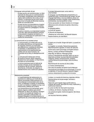 34
4
El lenguaje como portador de paz
El texto escrito con conciencia ética. La libre
expresión de ideas para el cuestionamiento
de verdades consideradas como absolutas y
rígidas sobre problemas de la vida y el ser
humano. La expresión escrita como medio
para mirar el mundo de diferentes maneras
desde sus contradicciones.
El texto escrito y la trascendencia al exaltar
valores como la libertad, la paz, la justicia,
los valores históricos, pedagógicos, sociales
y artísticos.
El genio, el talento y la originalidad creadora
al escribir. Ideas del pensamiento luminoso
y trascendente: ensayistas de América. El
ensayo y su calidad para ser publicado en los
medios de comunicación.
El ensayo latinoamericano: versa sobre la
americanidad.
El lenguaje, la profundidad del pensamiento y la
calidad del estilo. Características del ensayo: uso del
lenguaje hiperbólico, recursos enfáticos, prosa con
sensibilidad, sencillez y energía, frases sentenciosas,
sentimientos, recursos gráficos, ironías.
Temas que pueden ser desarrollados en un ensayo.
Diferencias entre artículos de opinión, discursos y
ensayos.
El lenguaje poético.
La Carta de Jamaica.
El Dscurso de Angostura.
¿Podemos ser como ellos?, de Eduardo Galeano.
Nuestra América, de José Martí.
5
La comunicación en la sociedad actual
La comunicación y el inadecuado uso en
los medios electrónicos, en la generación
de angustias, temores; lo irracionales
que podemos ser, la pérdida de identidad,
el escándalo, la descalificación y sus
implicaciones en los abatimientos que
pueden vivir los seres humanos, los
sinsentidos de la vida y la desesperanza del
ser.
La comunicación teatral para reírnos
de nosotros mismos, liberar angustia y
fortalecernos como pueblo. La importancia
del teatro en la humanidad.
La lectura placentera para el disfrute de
mundos virtuales, de las realidades de
la existencia del ser humano: aventuras,
desventuras, vicisitudes, las alegrías, la
soledad hechos arte a través de la palabra.
El teatro en el mundo. Origen del teatro. La puesta en
escena.
La tragedia. La comedia. Pantomimas populares.
Representaciones sagradas. El teatro del absurdo.
Escena para cuatro personajes, de Eugéne Ionesco
Romeo y Julieta, de William Shakespeare
Edipo Rey, de Sófocles. Mitología griega
Lectura e interpretación del texto: época en que se
desarrolla la trama, recursos literarios utilizados:
imágenes, símiles, humanizaciones, antítesis,
características de los personajes, usos de prosa y
versos.
Representación de escenas de obras leídas
La novela contemporánea:
Cien años de soledad, de Gabriel García Márquez
Interpretación psicológica de los personajes, el uso de
la hipérbole. El recurso literario: realismo mágico.
Lectura, interpretación y producción de textos.
6
Adolescencia y juventud
La responsabilidad del adolescente y la
juventud en la defensa y el triunfo de los
valores reconocidos históricamente en la
comunidad por la humanidad como son el
honor, la fidelidad, la lealtad, la honestidad,
el amor a la familia, el respeto a la ley, a sus
instituciones y defensa de la Patria.
Las características de la heroicidad: genio,
astucia, ingenio y nobleza para vencer
obstáculos. El obrar con justicia y conseguir
la victoria. El combate por ideales y la
valentía y honradez a toda prueba. Las
hazañas reflejadas en los textos épicos y la
significación de la heroicidad de los personajes
La épica: La creación de historias y leyendas míticas.
Características de los personajes: mortales e
inmortales.
Popol Vuh, gran legado maya-quiché sobre la
creación del mundo. Narración de mitos, tradiciones y
testimonios históricos.
El cantar de Mío Cid. Narración de proezas.
La Odisea, de Homero. Hazañas de héroes.
Los cantares de gesta. Cantos de juglares. Narrativas
en verso.
Los recursos literarios: epítetos.
 