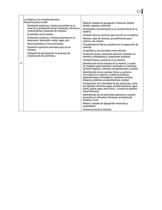 43
5
La materia y sus transformaciones
necesarias para la vida
Elementos químicos y mezclas presentes en la
línea de la producción social: alimentos, fármacos,
medicamentos, productos de limpieza
El petróleo como mezcla.
Elementos químicos y mezclas presentes en la
naturaleza: alimentos, suelos, agua, aire.
Macronutrientes y micronutrientes.
Elementos químicos esenciales para el ser
humano.
Campaña de participación en procesos de
conservación de alimentos.
Materia: estados de agregación molecular (sólido,
líquido, gaseoso y plasma).
Propiedades características y no características de la
materia.
Cambios físicos y químicos que ocurren en la materia.
Mezclas: tipos de mezclas, procedimientos para
realizar una mezcla.
Procedimientos físicos y químicos en la separación de
mezclas.
El petróleo y sus derivados como mezclas.
Sustancias puras: elementos químicos (metales, no
metales y metaloides) y compuestos químicos.
Cambios físicos y químicos en la materia.
Identificación de los estados de la materia, a través
de modelos experimentales, simuladores, contextos
sociales (hogares, sistemas socioproductivos, campo).
Identificación de los cambios físicos y químicos
ocurridos en la materia, a través de modelos
experimentales, simuladores, contextos sociales
(hogares, sistemas socioproductivos, campo)
Comparación de la densidad de dos sustancias, como
por ejemplo: kerosene-agua, alcohol-kerosene, agua-
aceite, gasoil-agua, entre otras., a través de modelos
experimentales.
Identificación de los elementos químicos y mezclas
presentes en alimentos, fármacos, productos de
limpieza, otros.
Materia: estados de agregación molecular y
propiedades.
Sustancias puras y mezclas.
 