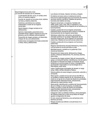 47
3
Salud integral de los seres vivos
y su función de relación con el ambiente
La percepción del frío, la luz, el sonido, entre
otros, en nuestros hogares.
Función de relación en los seres vivos: sistema
nervioso y sistema endocrino.
Sentimos y percibimos los cambios
ambientales a través de los órganos
sensoriales.
Salud integral y riesgos sociales en la
adolescencia.
Ejercicio responsable y placentero de la
actividad sexual: higiene corporal en las y los
jóvenes y uso de métodos anticonceptivos.
Prevención de riesgos sociales y el desarrollo
integral de los y las adolescentes.
Instituciones encargadas de brindar protección
a niñas, niños y adolescentes.
Las células nerviosas, impulso nervioso y sinapsis.
El sistema nervioso como un sistema de control.
Estructuras especializadas para las funciones del sistema
nervioso central y periférico. Modelos de partes y
funciones del sistema nervioso.
Órganos sensoriales o receptores. Sentidos del
olfato, gusto, tacto, vista, oído. El equilibrio y sus
mecanismos. Modelos de los órganos de los sentidos y su
funcionamiento.
Cuidado y protección de los órganos sensoriales:
Exámenes físicos necesarios para conocer el estado de
funcionamiento de los órganos sensoriales.
Glándulas endocrinas: estructura, secreciones y
mensajes químicos en la sangre. Regulación de las
funciones endocrinas. Otros órganos con funciones
endocrinas. Modelos de las estructuras endocrinas.
Cuidado y protección de los órganos con funciones
endocrinas.
Órganos reproductores sexuales femeninos y masculinos.
Las hormonas en acción permiten la vida.
Identidad sexual y cambios en la pubertad. Ciclo
menstrual femenino.
Situaciones de riesgo social: delincuencia, drogas,
alcohol, embarazo adolescente, ITS, anorexia, bulimia.
entre otras.
Prevención de riesgos sociales: falta de comunicación,
apoyo y orientación familiar; identificarse o formar parte
de grupos en situación de riesgo; la iniciación sexual
temprana y la promiscuidad; el acoso u hostigamiento,
participación responsable en las tecnologías de la
información, entre otros.
Leyes e Instituciones encargadas de atender el riesgo
social: CRBV, LOPNA, Ministerio Público.
Sistema público de salud integral: prevención, atención y
recreación.
Observación y análisis de las estructuras del SNC en
un encéfalo y medula espinal de res, mecanismo de la
visión en un ojo de res a través del diseño de actividades
experimentales (demostraciones, simulaciones,
laboratorios, experimentos, otros).
Observación, identificación y análisis del funcionamiento
del arco reflejo en seres humanos, el sentido del
olfato y el gusto a través del diseño de actividades
experimentales (demostraciones, simulaciones,
laboratorios, experimentos, otros).
Indagación sobre la diabetes mellitus y otras patologías
del sistema endocrino y cómo las pruebas de sangre
ayudan al diagnostico de estas.
El ciclo menstrual femenino y sus variaciones entre
distintas personas.
Riesgos sociales que afectan a las personas en la
comunidad.
 