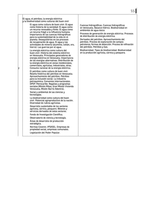 55
2
El agua, el petróleo, la energía eléctrica
y la biodiversidad como culturas del buen vivir
El agua como cultura de buen vivir. El agua
como historia de la sociedad. El agua como
un recurso renovable y finito. El agua como
un recurso frágil a la influencia humana.
Importancia de las cuencas hidrográficas
para la sustentabilidad de la vida en el
planeta. Desequilibrios en los procesos
de recuperación de agua. El agua y las
actividades de minería (aluminio, coltán, oro,
hierro). Las guerras por el agua.
La energía eléctrica como cultura del
buen vivir. Historia del sistema eléctrico
en Venezuela. Principales generadores de
energía eléctrica en Venezuela. Importancia
de las energías alternativas. Distribución de
la energía eléctrica en zonas residenciales,
comerciales, agrícolas, industriales, otras.
Consumo racional de la energía eléctrica.
El petróleo como cultura de buen vivir.
Reseña histórica del petróleo en Venezuela.
Aprovechamiento del petróleo. Petróleo
para la inclusión social. La industria
petroquímica. Convenios internacionales.
OPEP. Petrocaribe. Regalías y programas
sociales (Misión Ribas, Gran Misión Vivienda
Venezuela, Misión Barrio Adentro),
Social y ambiental de las ciencias y
tecnologías.
La biodiversidad como cultura del buen
vivir. Potencial agroproductivo de la nación.
Diversidad de rubros agrícolas.
Desarrollo sustentable de los sectores
agrícola, cárnico, pesquero. Bbienes y
servicios derivados de estos sectores.
Fondo de Investigación Científica.
Observatorio de ciencia y tecnología.
Áreas de desarrollo de producción
estratégica.
Normas Covenin. IPSASEL. Empresas de
propiedad social, empresas comunales.
Legislación del Poder Popular.
Cuencas hidrográficas. Cuencas hidrográficas
en Venezuela. Balance hídrico. Biodiversidad en
ambientes de agua dulce.
Procesos de generación de energía eléctrica. Procesos
de distribución de energía eléctrica.
Derivados del petróleo. Aprovechamiento del
petróleo. Proceso de exploración de campos
petroleros, formas de detección. Proceso de refinación
del petróleo. Petróleo y Gas.
Biodiversidad. Tipos de biodiversidad. Biodiversidad
en la producción agrícola, cárnica y pesquera.
 