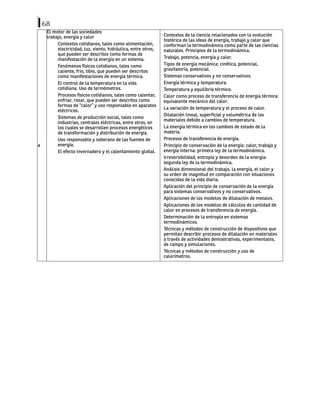 68
4
El motor de las sociedades:
trabajo, energía y calor
Contextos cotidianos, tales como alimentación,
electricidad, luz, viento, hidráulica, entre otros,
que pueden ser descritos como formas de
manifestación de la energía en un sistema.
Fenómenos físicos cotidianos, tales como
caliente, frío, tibio, que pueden ser descritos
como manifestaciones de energía térmica.
El control de la temperatura en la vida
cotidiana. Uso de termómetros.
Procesos físicos cotidianos, tales como calentar,
enfriar, rozar, que pueden ser descritos como
formas de “calor” y uso responsable en aparatos
eléctricos.
Sistemas de producción social, tales como
industrias, centrales eléctricas, entre otros, en
los cuales se desarrollen procesos energéticos
de transformación y distribución de energía.
Uso responsable y soberano de las fuentes de
energía.
El efecto invernadero y el calentamiento global.
Contextos de la ciencia relacionados con la evolución
histórica de las ideas de energía, trabajo y calor que
conforman la termodinámica como parte de las ciencias
naturales. Principios de la termodinámica.
Trabajo, potencia, energía y calor.
Tipos de energía mecánica: cinética, potencial,
gravitatoria, potencial.
Sistemas conservativos y no conservativos.
Energía térmica y temperatura.
Temperatura y equilibrio térmico.
Calor como proceso de transferencia de energía térmica:
equivalente mecánico del calor.
La variación de temperatura y el proceso de calor.
Dilatación lineal, superficial y volumétrica de los
materiales debido a cambios de temperatura.
La energía térmica en los cambios de estado de la
materia.
Procesos de transferencia de energía.
Principio de conservación de la energía: calor, trabajo y
energía interna: primera ley de la termodinámica.
Irreversibilidad, entropía y desorden de la energía:
segunda ley de la termodinámica.
Análisis dimensional del trabajo, la energía, el calor y
su orden de magnitud en comparación con situaciones
conocidas de la vida diaria.
Aplicación del principio de conservación de la energía
para sistemas conservativos y no conservativos.
Aplicaciones de los modelos de dilatación de metales.
Aplicaciones de los modelos de cálculos de cantidad de
calor en procesos de transferencia de energía.
Determinación de la entropía en sistemas
termodinámicos.
Técnicas y métodos de construcción de dispositivos que
permitan describir procesos de dilatación en materiales
a través de actividades demostrativas, experimentales,
de campo y simulaciones.
Técnicas y métodos de construcción y uso de
calorímetros.
 