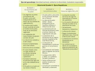Curriculo 8año 8_julio_2014