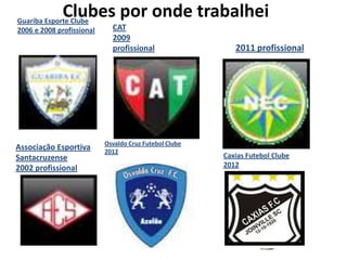 Clubes por onde trabalhei
Guariba Esporte Clube
2006 e 2008 profissional     CAT
                             2009
                             profissional                  2011 profissional




                           Osvaldo Cruz Futebol Clube
Associação Esportiva       2012
Santacruzense                                           Caxias Futebol Clube
2002 profissional                                       2012
 