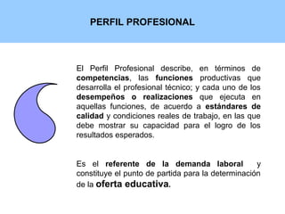 El Perfil Profesional describe, en términos de
competencias, las funciones productivas que
desarrolla el profesional técnico; y cada uno de los
desempeños o realizaciones que ejecuta en
aquellas funciones, de acuerdo a estándares de
calidad y condiciones reales de trabajo, en las que
debe mostrar su capacidad para el logro de los
resultados esperados.
Es el referente de la demanda laboral y
constituye el punto de partida para la determinación
de la oferta educativa.
PERFIL PROFESIONAL
 