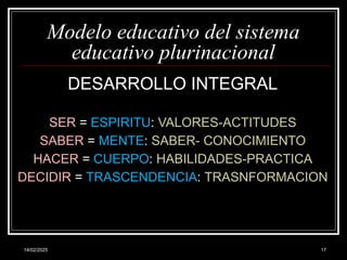 14/02/2025 17
Modelo educativo del sistema
educativo plurinacional
DESARROLLO INTEGRAL
SER = ESPIRITU: VALORES-ACTITUDES
SABER = MENTE: SABER- CONOCIMIENTO
HACER = CUERPO: HABILIDADES-PRACTICA
DECIDIR = TRASCENDENCIA: TRASNFORMACION
 