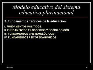 14/02/2025 31
Modelo educativo del sistema
educativo plurinacional
3. Fundamentos Teóricos de la educación
I. FUNDAMENTOS POLITICOS
II. FUNDAMENTOS FILOSÓFICOS Y SOCIOLÓGICOS
III. FUNDAMENTOS EPISTEMOLÓGICOS
IV. FUNDAMENTOS PSICOPEDAGÓGICOS
 