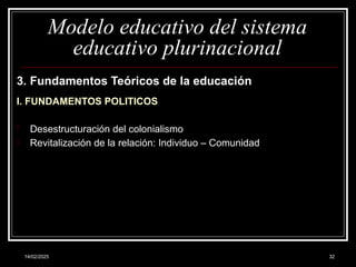 14/02/2025 32
Modelo educativo del sistema
educativo plurinacional
3. Fundamentos Teóricos de la educación
I. FUNDAMENTOS POLITICOS
- Desestructuración del colonialismo
- Revitalización de la relación: Individuo – Comunidad
 