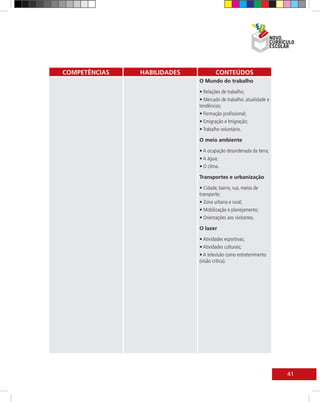 COMPETÊNCIAS   HABILIDADES           CONTEÚDOS
                             O Mundo do trabalho

                             • Relações de trabalho;
                             • Mercado de trabalho: atualidade e
                             tendências;
                             • Formação profissional;
                             • Emigração e Imigração;
                             • Trabalho voluntário.

                             O meio ambiente

                             • A ocupação desordenada da terra;
                             • A água;
                             • O clima.

                             Transportes e urbanização

                             • Cidade, bairro, rua, meios de
                             transporte;
                             • Zona urbana e rural;
                             • Mobilização e planejamento;
                             • Orientações aos visitantes.

                             O lazer

                             • Atividades esportivas;
                             • Atividades culturais;
                             • A televisão como entretenimento
                             (visão crítica).




                                                                   41
 
