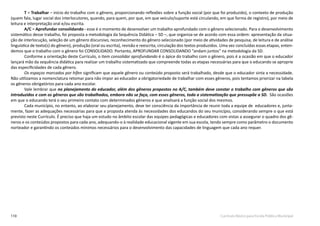 110 Currículo Básico para Escola Pública Municipal
T = Trabalhar – início do trabalho com o gênero, proporcionando reflexões sobre a função social (por que foi produzido), o contexto de produção
(quem fala, lugar social dos interlocutores, quando, para quem, por que, em que veículo/suporte está circulando, em que forma de registro), por meio de
leitura e interpretação oral e/ou escrita.
A/C = Aprofundar consolidando - esse é o momento de desenvolver um trabalho aprofundado com o gênero selecionado. Para o desenvolvimento
sistemático desse trabalho, foi proposta a metodologia da Sequência Didática – SD –, que organiza-se de acordo com essa ordem: apresentação da situa-
ção de interlocução, seleção de um gênero discursivo, reconhecimento do gênero selecionado (por meio de atividades de pesquisa, de leitura e de análise
linguística de texto(s) do gênero), produção (oral ou escrita), revisão e reescrita, circulação dos textos produzidos. Uma vez concluídas essas etapas, enten-
demos que o trabalho com o gênero foi CONSOLIDADO. Portanto, APROFUNDAR CONSOLIDANDO “andam juntos” na metodologia da SD.
Conforme a orientação deste Currículo, o item consolidar aprofundando é o ápice do trabalho com o gênero, pois é a ocasião em que o educador
lançará mão da sequência didática para realizar um trabalho sistematizado que compreende todas as etapas necessárias para que o educando se aproprie
das especificidades de cada gênero.
Os espaços marcados por hífen significam que aquele gênero ou conteúdo proposto será trabalhado, desde que o educador sinta a necessidade.
Não utilizamos a nomenclatura retomar para não impor ao educador a obrigatoriedade de trabalhar com esses gêneros, pois tentamos priorizar na tabela
os gêneros obrigatórios para cada ano escolar.
Vale lembrar que no planejamento do educador, além dos gêneros propostos no A/C, também deve constar o trabalho com gêneros que são
introduzidos e com os gêneros que são trabalhados, embora não se faça, com esses gêneros, toda a sistematização que pressupõe a SD. São ocasiões
em que o educando terá o seu primeiro contato com determinados gêneros e que analisará a função social dos mesmos.
Cada município, no entanto, ao elaborar seu planejamento, deve ter consciência da importância de reunir toda a equipe de educadores e, junta-
mente, fazer as adequações necessárias para que a proposta atenda às necessidades dos educandos do seu município, considerando sempre o que está
previsto neste Currículo. É preciso que haja um estudo no âmbito escolar das equipes pedagógicas e educadores com vistas a assegurar o quadro dos gê-
neros e os conteúdos propostos para cada ano, adequando-o à realidade educacional vigente em sua escola, tendo sempre como parâmetro o documento
norteador e garantindo os conteúdos mínimos necessários para o desenvolvimento das capacidades de linguagem que cada ano requer.
 