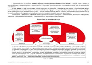 161Educação Infantil e Ensino Fundamental (Anos Iniciais)
A aprendizagem passa por três níveis: imediato – abstração – concreto pensado ou mediato. O saber imediato – o ponto de partida – refere-se às
representações que o educando traz sobre o conceito científico a ser ensinado. O conhecimento dele, mesmo que precário, não pode ser desconsiderado
pelo educador.
O saber mediato é o saber científico que se pretende ensinar para lhe potencializar a elaboração de novas sínteses. O educando é capaz de com-
preender sua realidade e materializar seu pensamento por meio das diversas linguagens (verbal, escrita, estética etc.). Compreende o processo de produ-
ção do conhecimento e o seu significado teórico e prático. É capaz de estabelecer relações. Adquire autonomia na problematização e na busca de solução
dos problemas. O ponto de chegada torna-se imediatamente em um novo ponto de partida para novas aprendizagens.
Didaticamente, a “Metodologia da Mediação Dialética” é composta por etapas, interligadas e interdependentes, denominadas de Resgatando/
Registrando, Problematizando, Sistematizando e Produzindo, conforme representado no Diagrama abaixo.
METODOLOGIA DA MEDIAÇÃO DIALÉTICA
Fonte: Arnoni (2004).
PROBLEMATIZANDO
Contradição entre o saber imediato do aluno (resgatando) e o conteúdo cientíﬁco
Situação-problema
Em uma aula, a ação de ensinar não constitui a mera transmissão ou declaração do conceito cientíﬁco da Ciência de referência, e nem a simpliﬁcação deste.
O ensinar deve estar compromissado com o aprender e, para isso, torna-se necessário realizar a transformação do conceito cientíﬁco da área de referência,
em conteúdo de ensino desta, para que ele se torne ensinável (ensino-educador), compreensível (aprendizagem-educando) e preservador do conhecimento
cientíﬁco, um bem cultural. Esse complexo processo de transformação se expressa na “Metodologia da Mediação Dialética”, que considera distintos os
processos de ensino e de aprendizagem, pressupondo-os centrados na organização metodológica do conteúdo de ensino, por intermédio de situações
capazes de gerar contradições entre o ponto de partida (plano do imediato) e o ponto de chegada (plano do mediato) da prática educativa – a aula-,
provocando a superação do imediato (conhecimento aparentemente fragmentado, desarticulado) no mediato (conhecimento articulado, com múltiplas
relações), possibilitando, assim, a aprendizagem por elaboração de sínteses (conhecimento aprendido).
SISTEMATIZANDO
Diálogoda “situação-
problema” e discussão do
conceito cientíﬁco
Elaboração de síntese
(saber aprendido)
IMEDIATO MEDIATO
CONTEÚDO DE ENSINO
MEDIAÇÃO
RESGATANDO
Registro da
representação do
imediato do aluno,
em relação ao
conceito cientíﬁco
ensinado
Ponto de partida
PROBLEMATIZANDO
Contradição entre o saber
imediato do aluno
(resgatando) e o conteúdo
cientíﬁco
Situação-problema
PRODUZINDO
Expressão da síntese
elaborada pelo aluno,
saber mediato
Ponto de chegada
 
