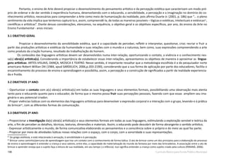 198 Currículo Básico para Escola Pública Municipal
Portanto, o ensino de Arte deverá propiciar o desenvolvimento do pensamento artístico e da percepção estética que caracterizam um modo pró-
prio de ordenar e de dar sentido à experiência humana, desenvolvendo com o educando, a sensibilidade, a percepção e a imaginação no domínio do co-
nhecimento artístico, necessárias para compreender a Arte como meio de humanização da realidade, pois afirma Duarte Jr. (2001, p. 186) que “... o pleno
sentimento da vida implica que tentemos capturá-la e, assim, compreendê-la, de todas as maneiras possíveis – lógicas e estéticas, intelectuais e estésicas­61
,
científicas e artísticas”. Diante dessas considerações, elencamos, na sequência, o objetivo geral e os objetivos específicos, por ano, do ensino da Arte no
Ensino Fundamental - anos iniciais:
3.1 OBJETIVO GERAL
Propiciar o desenvolvimento da sensibilidade estética, que é a capacidade de perceber, refletir e interpretar, questionar, criar, recriar e fruir a
partir das produções artísticas e estéticas da humanidade e suas relações com o mundo e a natureza, bem como, suas expressões compreendendo a arte
como produto da criação humana, resultado do trabalho/ação do homem.
	 Os conteúdos das linguagens artísticas devem ser desenvolvidos numa inter-relação, oportunizando o contato, a vivência e o conhecimento nes-
sa(s) obra(s) artística(s). Considerando a importância de estabelecer essas inter-relações, apresentamos os objetivos de maneira à aproximar as lingua-
gens artísticas: ARTES-VISUAIS, DANÇA, MÚSICA E TEATRO. Nesse sentido, é importante ressaltar que a metodologia escolhida é a do pesquisador norte
americano Robert Willian Ott (1984, apud SARDELICH, 2006,p.203-2190), considerando que a sua forma de aplicação por parte dos educadores, facilita o
encaminhamento do processo de ensino e aprendizagem e possibilita, assim, a percepção e a construção de significados a partir da realidade experiencia-
da e fruída.
3.2 OBJETIVOS 1º ANO:
- Oportunizar o contato com a(s) obra(s) artística(s) em todas as suas linguagens e seus elementos formais, possibilitando uma observação mais atenta
tanto para o educando quanto para o educador, de forma que o mesmo possa fruir suas percepções pessoais, fazendo com que essas ampliem seu ima-
ginário e seu potencial criador;
- Propor vivências lúdicas com os elementos das linguagens artísticas para desenvolver a expressão corporal e a interação com o grupo, levando-o à prática
do brincar62
, com as diferentes formas de comunicação.
3.3 OBJETIVOS 2º ANO:
- Proporcionar a investigação da(s) obra(s) artística(s) e seus elementos formais em todas as suas linguagens, estimulando a exploração sensível e teórica da
arte, a fim de perceber os detalhes, técnicas, texturas, dimensões e materiais. Assim, o educando pode descobrir de forma abrangente o sentido artístico;
- Expressar artisticamente o mundo, de forma comunicativa elaborando os pensamentos e a consciência sobre si próprio e do meio ao qual faz parte;
- Propiciar por meio de atividades lúdicas novas relações com o espaço, com o corpo, com a sonoridade e suas representações.
61
Do grego aisthesia, e está relacionada à sensação, à sensibilidade e à percepção.
62
Brincar como caminho/percurso de aprendizagem que traz um contato com o conhecimento de forma lúdica. O ato de brincar como um dos princípios para a elaboração do processo
de ensino e aprendizagem é entender a criança e seus valores, entre eles, a capacidade de materialização do mundo da fantasia por meio das brincadeiras. A associação entre o ato de
brincar e aprender enseja que o sujeito faça a leitura de sua realidade, em seu tempo ( a infância). Isso significa entender a criança como sujeito criado pela cultura (PARANÁ, 2006).
 