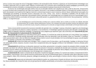 200 Currículo Básico para Escola Pública Municipal
pensar a escola como espaço de acesso às linguagens artísticas e de socialização da Arte. Portanto, a opção por um encaminhamento metodológico que
considera o educando como um sujeito criador, reflexivo e transformador, visa a contribuir para a atualização das práticas pedagógicas já existentes, para
a ampliação de conceitos enraizados e, consequentemente, para a promoção de mudanças nessa área do conhecimento.
O processo de sensibilização-educação estética inicia-se na educação infantil e tem sequência por toda a vida do educando, ultrapassando
os muros escolares para acompanhá-lo por toda a sua trajetória. Na escola, o real sentido da atividade artística é a formação dos sentidos humanos a
partir da produção e da fruição da Arte regional, nacional e universal (seja corporal, visual, musical ou cênica). Educar esteticamente pressupõe uma
metodologia que possibilite, ao educador, ensinar o educando a ver, ouvir, criticar, criar, recriar e interpretar a realidade, a fim de ampliar suas
possibilidades de apreciação, de expressão e de produção artística; pressupõe uma metodologia que crie condições de ensino e aprendizagem do co-
nhecimento artístico-histórico acumulado, de forma que o educando aproprie-se, gradativamente, de tal conhecimento. Nessa perspectiva, Schlichta
(2002, p. 11) argumenta que
[...] uma metodologia para o ensino da Arte deve considerar que: o exercício artístico, não se constitui em um fazer sem reflexão, deslocado
do conhecimento, pois na prática, educar esteticamente é ensinar a ver, tomando como ponto de partida o domínio dos diferentes modos
de compor com elementos visuais, enquanto conteúdo que foi construído ao longo do tempo e sistematizado na forma de História da Arte.
Como o ensino da Arte necessita de um processo sistemático de aprender a ver, a investigar e a pensar criticamente, sugerimos uma metodologia
que envolva as experiências de observar, analisar, interpretar e criar-transformar. A metodologia sugerida foi proposta pelo educador e pesquisador Ott
(1988) e pode ser adaptada a diferentes realidades. É composta por cinco categorias que expressam ação e são conhecidas como: Descrevendo (D), Ana-
lisando (A), Interpretando (I), Fundamentando (F) e Revelando (R).
Descrevendo (D): possibilita que a Arte fale primeiro para o indivíduo. É o momento de contato do educando com a obra artística. Essa categoria
exige uma profunda e detalhada atenção-observação, tanto do educador como dos educandos; esses são levados a fazer um “inventário”, a verbalizar
tudo o que percebem sobre a obra nas diferentes linguagens (dança, teatral, musical e visual) estudada. Com essa verbalização em grupo, suas percepções
pessoais se ampliam. O educador, nessa atividade, é um instigador.
Analisando (A): proporciona dados para investigar a obra, a maneira como foi executada, o que foi percebido. Investigar os elementos formais
nas composições cênicas, corporais, musicais e visuais leva à compreensão básica das linguagens artísticas e das habilidades e técnicas utilizadas pelos
produtores.
Interpretando (I): permite que os educandos expressem suas ideias, pensamentos e sensações a respeito da produção artística estudada. São
atividades que devem ter suficiente abertura para os depoimentos pessoais. É necessária a mediação do educador para encaminhar a interpretação, a
fim de que ocorram análises e percepções de relações possíveis da obra com a realidade do educando. Nessa categoria, é importante a compreensão do
contexto histórico no qual a obra foi produzida e como ela dialoga com o contexto atual.
Fundamentando (F): amplia a compreensão do educando a respeito das linguagens artísticas. É o momento de ampliar a compreensão do fenô-
meno artístico, relacionando-o com as demais áreas do conhecimento, por meio da fundamentação teórica. O educador pode utilizar diferentes recursos
nessa categoria: vídeos, DVD, entrevistas, pesquisas, catálogos de exposição, CD, visitas, apresentações e mostras culturais, mídias e tecnologias dentre
outros.
Revelando (R): proporciona aos educandos a oportunidade de ampliar seu conhecimento a respeito da Arte por meio do ato de expressão artís-
tica. Novas produções são criadas/recriadas sob uma perspectiva de múltiplas possibilidades comunicativas e expressivas do educando.
 