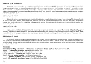 220 Currículo Básico para Escola Pública Municipal
6.1 AVALIAÇÃO EM ARTES VISUAIS:
	 O educando consegue simbolizar seu sentir e o seu pensar por meio das diversas modalidades expressivas das artes visuais? Ele experimenta os
códigos da linguagem visual? Como organiza o espaço considerando as formas bidimensionais e tridimensionais? Como utiliza e compõe os materiais?
Como representa o movimento, a profundidade, a perspectiva, a proporção e outros elementos formais essenciais à composição? Como realiza a leitura
e análise das obras de arte? Está consciente dos elementos formais (ponto, linha, forma, cor, volume e textura) em seus vários gêneros/temas (paisagem,
retrato, natureza morta etc.)?
6.2 AVALIAÇÃO EM MÚSICA
	 O educando registra e exercita o pensamento musical teórico/prático na produção de estruturas rítmicas e linhas melódicas? Os elementos formais
da música ( som, silêncio, duração, timbre, intensidade, densidade e altura) são considerados nas composições musicais? Como aprecia uma produção
musical? Que elementos analisam em uma audição de obra em vários gêneros? É consciente das semelhanças e diferenças nas interpretações de uma
mesma obra/tema?
6.3 AVALIAÇÃO EM DANÇA
	 Expressa o pensamento sinestésico, simbolizando seu sentir/pensar por meio do movimento corporal? Opera com os códigos dessa linguagem?
Improvisa movimentos? Planeja coreografias? Está consciente dos movimentos como algo significativo? Distingue diferentes Gêneros de dança? Os ele-
mentos formais (corpo, espaço, ritmos, relacionamentos, ações, sons) são aplicados e ampliados segundo desenvolvimento corporal dos educandos?
6.4 AVALIAÇÃO EM TEATRO
	 Os elementos formais (personagem, espaço, ação e texto) são utilizados e compartilhados dentro do espaço cênico? Utiliza-se da linguagem cênica
para expressar seu pensamento/sentimento? Improvisa? Planeja e executa composições teatrais? Como é a leitura e a linguagem teatral? Identifica relei-
turas, recriações? Distingue os vários gêneros e temas dentro de uma composição teatral (fábula, lenda, contos, poesia, parlenda, histórias infantis, piada,
comédia, tragédia, circo)?
REFERÊNCIAS
BENJAMIN, Walter. Magia e técnica, arte e política: ensaios sobre literatura e história da cultura. São Paulo: Brasiliense, 1994.
BIASOLI, C.L.A. A Formação do Educador de Arte. Campinas: Papirus, 1999.
BOSI, A. Reflexões sobre a Arte. São Paulo: Ática, 1991.
COLL, C.; TEBEROSKY, A. Aprendendo Arte. São Paulo. Editora Ática - 2000.
DUARTE JR. J. F. Por que Arte-educação? 7. ed. Campinas Papirus, 1994.
________. O Sentido dos sentidos - a educação (do) sensível. Curitiba: Criar, 2001.
LUCKESI ,C. C. Avaliação da aprendizagem escolar. 20ª ed., São Paulo: Cortez, 2008.
 