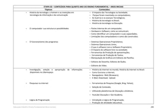 249Educação Infantil e Ensino Fundamental (Anos Iniciais)
ETAPA 02 – CONTEÚDOS PARA QUARTO ANO DO ENSINO FUNDAMENTAL – ANOS INICIAIS
Tópicos Conteúdos:
• História da tecnologia: o homem e as invenções em
tecnologia da informação e da comunicação
• O Impacto das Tecnologias na Sociedade;
• Porque foram inventados os computadores;
• As Guerras e os avanços Tecnológicos;
• História da tecnologia no Brasil;
• História da tecnologia na Educação.
• O computador: sua estrutura e possibilidades • Partes Internas de um computador;
• Hardware e Software, como se comunicam;
• Como identiﬁcar um computador e suas capacidades;
• Limitações dos computadores e como são construídos.
• O funcionamento dos programas • Sistemas Operacionais Proprietários;
• Sistemas Operacionais Livres;
• O que é software Livre e Software Proprietário;
• O Impacto do software livre na sociedade;
• Ferramentas de Produção de apresentações;
• Ferramentas de Produção de Textos;
• Manipulação de Gráﬁcos em Editores de Planilha;
• Editores de Desenho; Editores de Áudio;
• Editores de Vídeo.
• Investigação, seleção e apropriação de informações
disponíveis no ciberespaço.
• História da Internet no mundo; História da Internet no Brasil;
• Como funciona a internet;
• Navegadores Web (Browsers);
• E-Mail; Download; Upload.
• Pesquisas na Internet • Ferramentas de Pesquisa (Google, Bing, Yahoo);
• Seleção de Conteúdo;
• Utilizando plataformas de Educação a distância;
• Youtube Educação e Kan Academy.
• Lógica de Programação • Introdução a Lógica de Programação;
• Produção de atividades educativas.
 
