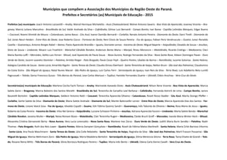 6 Currículo Básico para Escola Pública Municipal
Municípios que compõem a Associação dos Municípios da Região Oeste do Paraná.
Prefeitos e Secretários (as) Municipais de Educação - 2015
Prefeitos (as) municipais: Joacir Antonio Lazzaretti – Anahy; Marcel Henrique Micheletto - Assis Chateaubriand; Wolnei Antonio Savaris - Boa Vista da Aparecida; Joseney Vicente – Bra-
ganey; Marcio Juliano Marcolino - Brasilândia do Sul; Valdir Andrade da Silva – Cafelândia; Gilmar Luiz Bernardi - Campo Bonito; Ivar Barea - Capitão Leônidas Marques; Edgar Bueno
– Cascavel; Noemi Shimidt de Moura – Catanduvas; Jaime Basso - Céu Azul; Ivanor Damião Bernardi – Corbélia; Renato Antonio Pereira - Diamante do Oeste; Darci Tirelli - Diamante do
Sul; Jones Neuri Heiden - Entre Rios do Oeste; Jose Roberto Cocco - Formosa do Oeste; Reni Clovis de Souza Pereira - Foz do Iguaçu; Fabian Persi Vendrusculo – Guaíra; Juraci Ronaldo
Cazella – Guaraniaçu; Antonio Borges Rabel – Ibema; Flavio Aparecido Brandão – Iguatu; Donizete Lemos - Iracema do Oeste; Miguel Bayerle – Itaipulândia; Osvaldo de Souza – Jesuítas;
Silvio de Souza – Lindoeste; Moacir Luiz Froehlich - Marechal Cândido Rondon; Anderson Bento Maria – Maripá; Rineu Menoncin – Matelândia; Ricardo Endrigo – Medianeira; Cleci
Maria Rambo Loffi – Mercedes; Adilto Luis Ferrari - Missal; José Aparecido de Paula Souza - Nova Aurora; Rodrigo Fernandes da Silva - Nova Santa Rosa; Aldacir Domingos Pavan - Ouro
Verde do Oeste; Jucenir Leandro Stentzler – Palotina; Arnildo Rieger - Pato Bragado; Paulo Cesar Feyh - Quatro Pontes; Ubaldo de Barros – Ramilândia; Jucerlei Sotoriva - Santa Helena;
Adalgizo Candido de Souza - Santa Lúcia; Amarildo Rigolin - Santa Tereza do Oeste; Claudio Dirceu Eberhard - Santa Terezinha de Itaipu; Nelton Brum - São José das Palmeiras; Claudiomiro
da Costa Dutra - São Miguel do Iguaçu; Natal Nunes Maciel - São Pedro do Iguaçu; Luiz Carlos Ferri - Serranópolis do Iguaçu; Ivan Reis da Silva - Terra Roxa; Luis Adalberto Beto Lunitti
Pagnussatt – Toledo; Gerso Francisco Gusso - Três Barras do Paraná; Jose Carlos Mariussi – Tupãssi; Haroldo Fernandes Duarte – Ubiratã; Eldon Anschau - Vera Cruz do Oeste.	
Secretários(as) municipais de Educação: Marlene Cecilia Fachi Tomazi – Anahy; Marineide Azevedo Dioto - Assis Chateaubriand; Nilson Rene Vicente - Boa Vista da Aparecida; Marcia
Salete Zanin – Braganey; Marcia Baleeiro dos Santos Moretti - Brasilândia do Sul; Terezinha de Carvalho Leal Barbosa – Cafelândia; Fernanda Kotrich de Lima - Campo Bonito; Janice
Bazaretti Bortolini - Capitão Leônidas Marques; Valdecir Antonio Nath – Cascavel; Terezinha Aparecida Oliveira – Catanduvas; Roseli Rosso Stadler - Céu Azul; Marilu Giongo Pfeffer –
Corbélia; Gerlei Salete da Silva - Diamante do Oeste; Maria Salete Andrade - Diamante do Sul; Marilei Balensiefer Lerner - Entre Rios do Oeste; Marcia Aparecida Dias dos Santos - For-
mosa do Oeste; Lisiane Veeck Sosa - Foz do Iguaçu; Idivaldo Capatti – Guaíra; Edir Fátima Queiroz Sandri – Guaraniaçu; Inês Taborda de Oliveira – Ibema; Rosa Maria de Jesus – Iguatu;
Roberto da Costa Pereira - Iracema do Oeste; Vilso Nei Serena – Itaipulândia; Luciane Schiavon Pinheiro – Jesuítas; Adriana Aparecida Facioni – Lindoeste; Marta Salete Bendo - Marechal
Cândido Rondon; Janaina Muller – Maripá; Neiva Romani Bosio – Matelândia; Clair Terezinha Rugeri – Medianeira; Cleide Bruch Groff – Mercedes; Ivanda Maria Winter Heck – Missal;
Alesandra Cristina Dervanoski Berta - Nova Aurora; Vera Lucia Lorenzatto - Nova Santa Rosa; Marlene Inez Zorzo - Ouro Verde do Oeste; Judith Maria Burin Sendko – Palotina; Nadir
Thomas - Pato Bragado; Ruth dos Reis Juwer - Quatro Pontes; Márcia Zampieri Gonçalves – Ramilândia; Roseli de Fátima Matos Martinelli - Santa Helena; Maria Cirlei Barroso Vitorino
- Santa Lúcia; Ana Paula Waschmann - Santa Tereza do Oeste; Léia Colle Rebelatto - Santa Terezinha de Itaipu; Reginéia da Silva - São José das Palmeiras; Marli Frasson Possamai - São
Miguel do Iguaçu; Marisa Wehrmann Zorzi - São Pedro do Iguaçu; Maria Madalena Bertolini - Serranópolis do Iguaçu; Dilma Merencio Silvino - Terra Roxa; Tania Elisete de Grandi – Tole-
do; Rosane Reina Militz - Três Barras do Paraná; Sônia Borrasca Rodrigues Pereira – Tupãssi; Maria Inês Bento – Ubiratã; Edena Carla Dorne Cavalli - Vera Cruz do Oeste.		
 