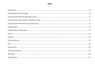 7Educação Infantil e Ensino Fundamental (Anos Iniciais)
INDICE
Apresentação....................................................................................................................................................................................................................... 09
Contextualização Histórica da Região................................................................................................................................................................................... 11
Contextualização Histórica da Organização Curricular......................................................................................................................................................... 12
Pressupostos Filosóficos, Psicológicos, Pedagógicos e Legais.............................................................................................................................................. 14
Educação Especial na Perspectiva da Educação Inclusiva..................................................................................................................................................... 33
Educação Infantil.................................................................................................................................................................................................................. 55
Língua Portuguesa e Alfabetização....................................................................................................................................................................................... 93
História............................................................................................................................................................................................................................... 131
Geografia............................................................................................................................................................................................................................ 153
Ciências da Natureza.......................................................................................................................................................................................................... 177
Arte..................................................................................................................................................................................................................................... 193
Educação Física................................................................................................................................................................................................................... 223
Informática Educacional..................................................................................................................................................................................................... 239
Matemática........................................................................................................................................................................................................................ 253
Ensino Religioso.................................................................................................................................................................................................................. 277
 