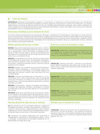 333
Bachillerato General Unificado
QUÍMICA
Criterio de evaluación
CE.CN.Q.5.8. Distingue los hidrocarburos según su composición, su estructura y el tipo de enlace que une a los átomos
de carbono; clasifica los hidrocarburos alifáticos, alcanos, alquenos y alquinos por su estructura molecular y sus propie-
dades físicas y químicas en algunos productos de uso cotidiano (gas doméstico, kerosene, velas, eteno, acetileno), así
como también los compuestos aromáticos, particularmente del benceno, a partir del análisis de su estructura molecular,
propiedades físicas y comportamiento químico.
Orientaciones metodológicas para la evaluación del criterio
Con este criterio se pretende que los estudiantes distingan y clasifiquen los hidrocarburos. Para llegar a un buen dominio
de los conocimientos necesarios para esta tarea, se sugiere revisar la literatura científica, realizar ejercicios de aplicación,
ejecutar experimentos sencillos para reconocer las propiedades físicas y químicas de los compuestos y elaborar diseño
de modelos. Se puede evidenciar las habilidades de los estudiantes mediante rúbricas, la observación directa, informes
estructurados y/o pruebas objetivas.
Objetivos generales del área que se evalúan Destrezas con criterios de desempeño a evaluar
OG.CN.1. Desarrollar habilidades de pensamiento científico
con el fin de lograr flexibilidad intelectual, espíritu indaga-
dor y pensamiento crítico; demostrar curiosidad por ex-
plorar el medio que les rodea y valorar la naturaleza como
resultado de la comprensión de las interacciones entre los
seres vivos y el ambiente físico.
OG.CN.2. Comprender el punto de vista de la ciencia sobre
la naturaleza de los seres vivos, su diversidad, interrelacio-
nes y evolución; sobre la Tierra, sus cambios y su lugar en
el Universo, y sobre los procesos, físicos y químicos, que se
producen en la materia.
OG.CN.3. Integrar los conceptos de las ciencias biológicas,
químicas, físicas, geológicas y astronómicas, para com-
prender la ciencia, la tecnología y la sociedad, ligadas a la
capacidad de inventar, innovar y dar soluciones a la crisis
socioambiental.
OG.CN.6. Usar las tecnologías de la información y la co-
municación (TIC) como herramientas para la búsqueda
crítica de información, el análisis y la comunicación de sus
experiencias y conclusiones sobre los fenómenos y hechos
naturales y sociales.
OG.CN.9. Comprender y valorar los saberes ancestrales y
la historia del desarrollo científico, tecnológico y cultural,
considerando la acción que estos ejercen en la vida perso-
nal y social.
OG.CN.10. Apreciar la importancia de la formación científi-
ca, los valores y actitudes propios del pensamiento cientí-
fico, y adoptar una actitud crítica y fundamentada ante los
grandes problemas que hoy plantean las relaciones entre
ciencia y sociedad.
CN.Q.5.1.18. Categorizar y clasificar a los hidrocarburos por
su composición, su estructura, el tipo de enlace que une
a los átomos de carbono y el análisis de sus propiedades
físicas y su comportamiento químico.
CN.Q.5.1.19. Clasificar, formular y nominar a los hidrocar-
buros alifáticos partiendo del análisis del número de car-
bonos, tipo y número de enlaces que están presentes en la
cadena carbonada.
CN.Q.5.1.20. Examinar y clasificar a los alcanos, alquenos y
alquinos por su estructura molecular, sus propiedades físi-
cas y químicas en algunos productos de uso cotidiano (gas
doméstico, kerosene, espelmas, eteno, acetileno).
CN.Q.5.1.21. Explicar e interpretar la estructura de los com-
puestos aromáticos, particularmente del benceno, desde
el análisis de su estructura molecular, propiedades físicas y
comportamiento químico.
Elementos del perfil de salida a los que se contribuye Indicadores para la evaluación del criterio
I.2. Nos movemos por la curiosidad intelectual, indagamos
la realidad nacional y mundial, reflexionamos y aplicamos
nuestros conocimientos interdisciplinarios para resolver
problemas en forma colaborativa e interdependiente apro-
vechando todos los recursos e información posibles.
I.4. Actuamos de manera organizada, con autonomía e
independencia; aplicamos el razonamiento lógico, crítico
y complejo; y practicamos la humildad intelectual en un
aprendizaje a lo largo de la vida.
I.CN.Q.5.8.1. Explica la formación de los hidrocarburos, su
estructura y el tipo de enlace, y los clasifica en alcanos,
alquenos, alquinos y compuestos aromáticos de acuerdo a
sus propiedades físicas y químicas, mediante experimentos
básicos. (I.2., I.3.)
 