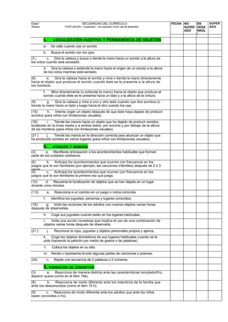 Edad '                                      SECUENCIAS DEL CURRÍCULO                                FECHA NO    EN     SUP...