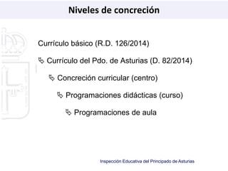 Niveles de concreción 
Currículo básico (R.D. 126/2014) 
 Currículo del Pdo. de Asturias (D. 82/2014) 
 Concreción curri...